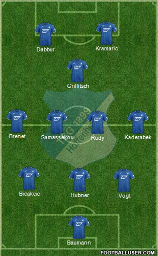 TSG 1899 Hoffenheim Formation 2021