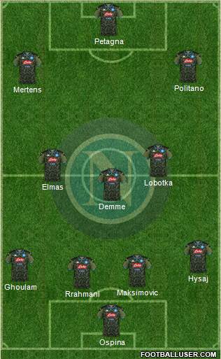 Napoli Formation 2021