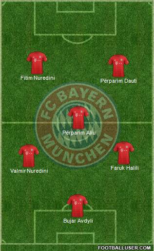 FC Bayern München Formation 2021