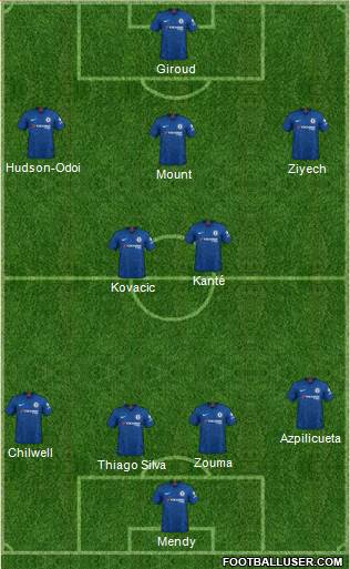 Chelsea Formation 2021