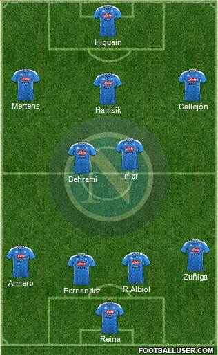 Napoli Formation 2021