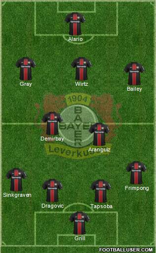 Bayer 04 Leverkusen Formation 2021