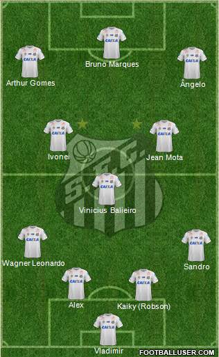 Santos FC Formation 2021