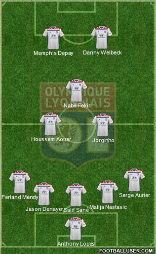 Olympique Lyonnais Formation 2021