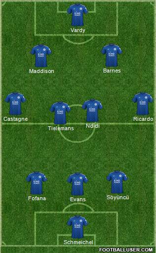 Leicester City Formation 2021