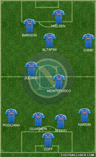 Napoli Formation 2021