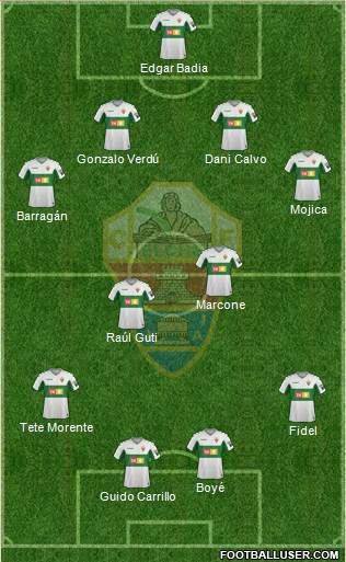 Elche C.F., S.A.D. Formation 2021