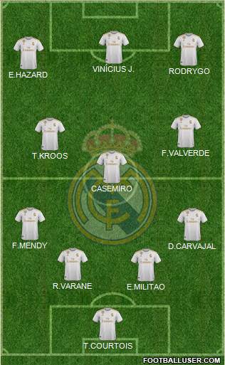 Real Madrid C.F. Formation 2021