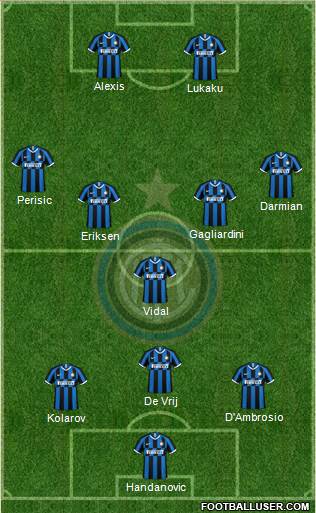 F.C. Internazionale Formation 2021