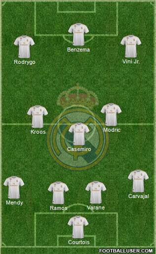 Real Madrid C.F. Formation 2021