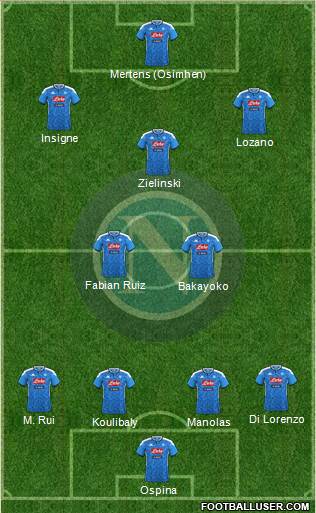 Napoli Formation 2021