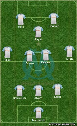 Olympique de Marseille Formation 2021