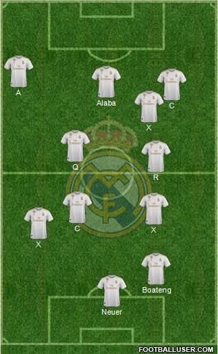 Real Madrid C.F. Formation 2021