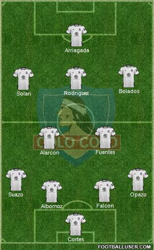 CSD Colo Colo Formation 2021