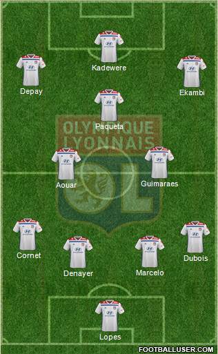 Olympique Lyonnais Formation 2021