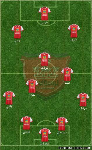 Persepolis Tehran Formation 2021