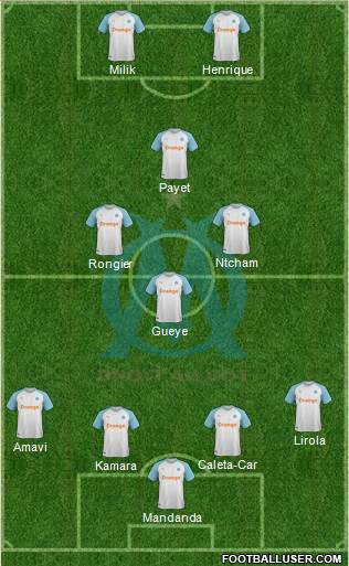 Olympique de Marseille Formation 2021