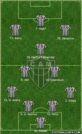 C Atlético Mineiro Formation 2021