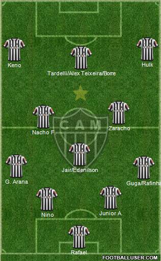 C Atlético Mineiro Formation 2021