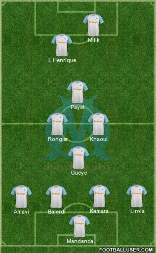 Olympique de Marseille Formation 2021