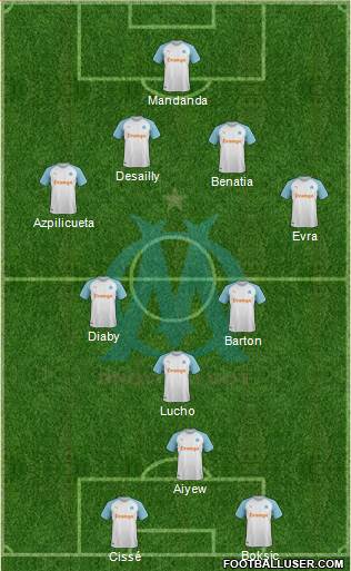 Olympique de Marseille Formation 2021