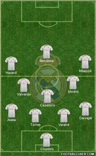 Real Madrid C.F. Formation 2021