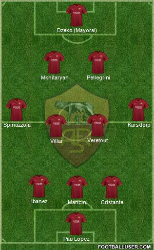 AS Roma Formation 2021