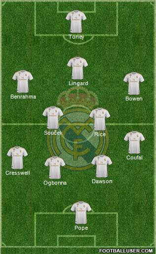 Real Madrid C.F. Formation 2021