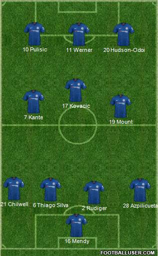 Chelsea Formation 2021