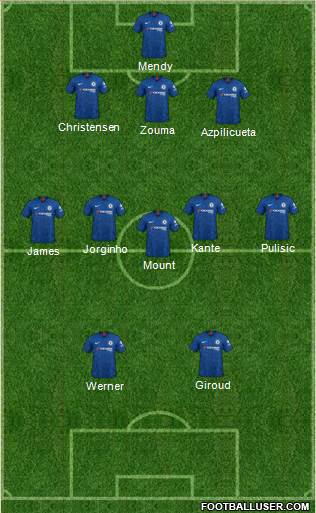 Chelsea Formation 2021