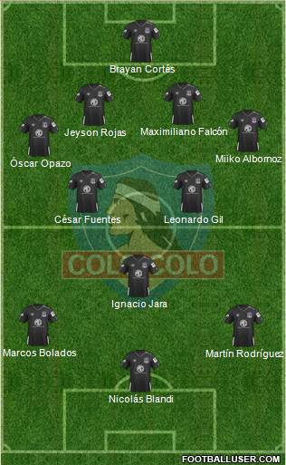 CSD Colo Colo Formation 2021