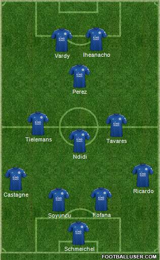 Leicester City Formation 2021