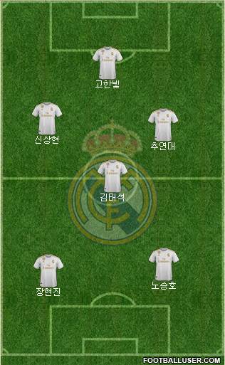 Real Madrid C.F. Formation 2021