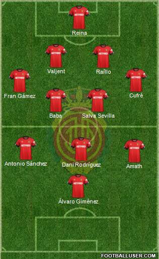 R.C.D. Mallorca S.A.D. Formation 2021