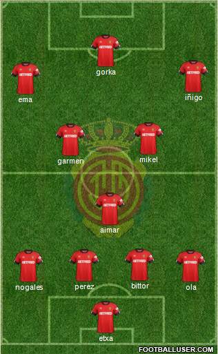 R.C.D. Mallorca S.A.D. Formation 2021