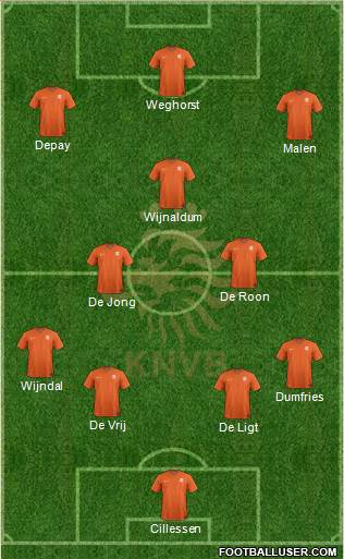 Holland Formation 2021