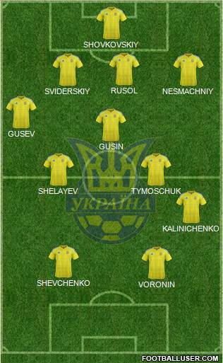 Ukraine Formation 2021