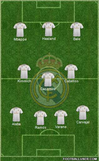 Real Madrid C.F. Formation 2021