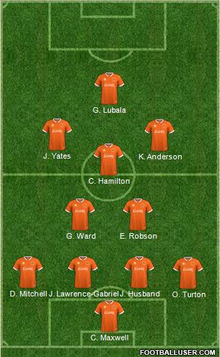 Blackpool Formation 2021