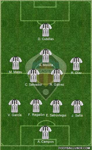 C.D. Castellón S.A.D. Formation 2021