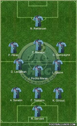 Havre Athletic Club Formation 2021