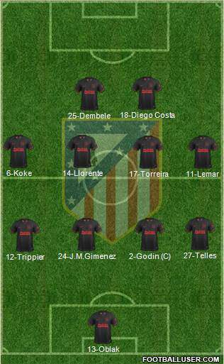 C. Atlético Madrid S.A.D. Formation 2021