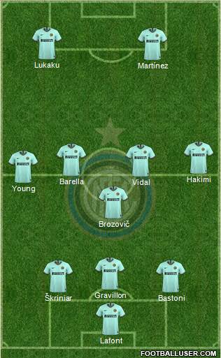 F.C. Internazionale Formation 2021