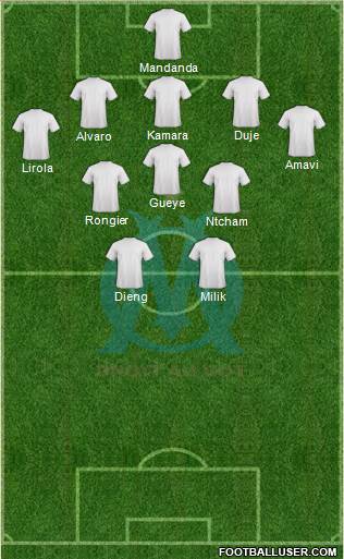 Olympique de Marseille Formation 2021