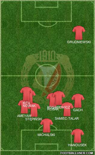 Widzew Lodz Formation 2021