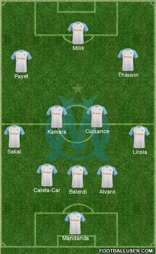 Olympique de Marseille Formation 2021