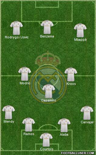 Real Madrid C.F. Formation 2021