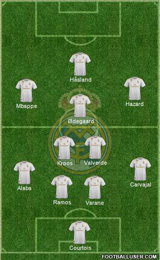 Real Madrid C.F. Formation 2021