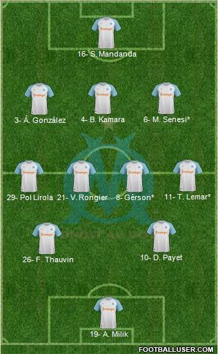 Olympique de Marseille Formation 2021