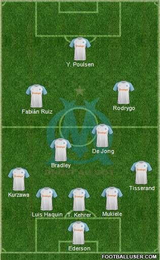 Olympique de Marseille Formation 2021